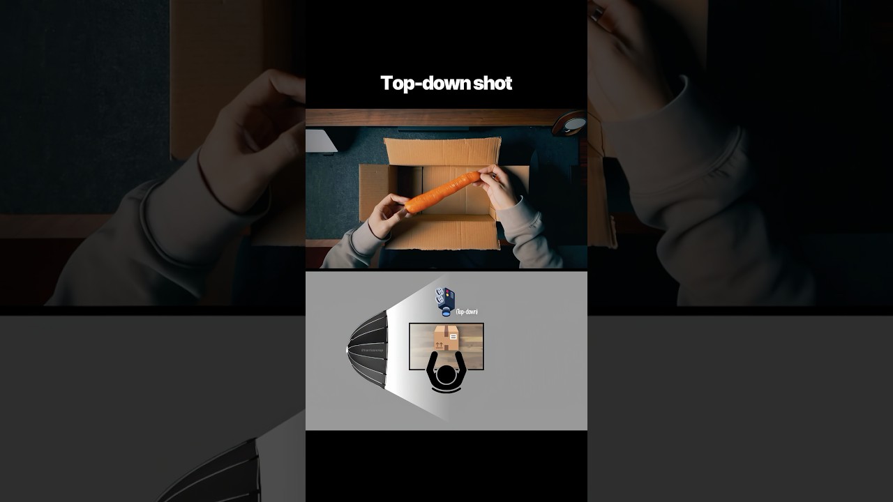 One-light unboxing setup ✨ #cinematic #unboxing #lighting #cinematography #videography #colorgrading