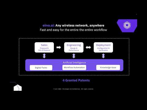 eino.ai - OnGo Alliance Webinar on Network Planning