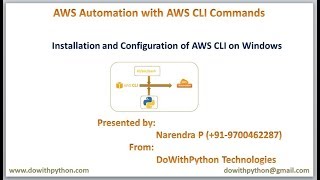 How to install and Configure AWS CLI on Windows OS