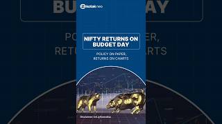 Union Budget Vs Nifty : Market Moves on Budget Day