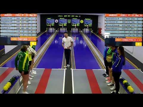 EXTRALIGA ŽENY: TJ Rakovice vs. TJ Lokomotíva Vrútky