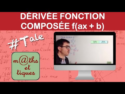 Calculate the derivative of a composite function f(ax+b) - Terminale