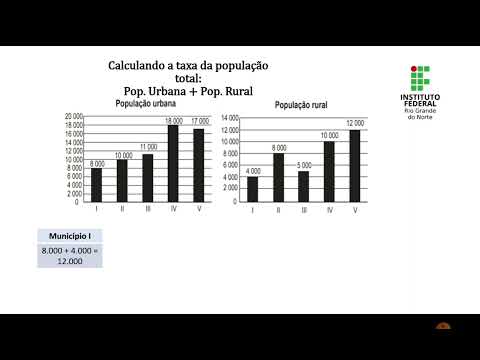 IPM - Resolução Questão 177 - ENEM 2016 - Prova Amarela - Bolsista Bruno