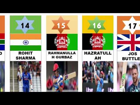 ICC T20 RANKING TOP 30 PLAYERS 2022