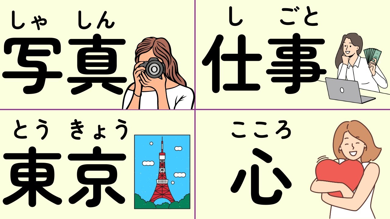 N4 Kanji Ultimate JLPT Test - How Many Words Do You Know?