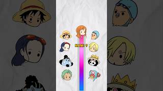 Download lagu CLOSEST STRAWHAT TO NAMI ? #anime #onepiece #luffy #nami mp3