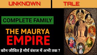 The Genealogy of Maurya Dynasty  Family tree of �