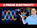 01 What Is 3 Phase Power Three Phase Electricity Tutorial