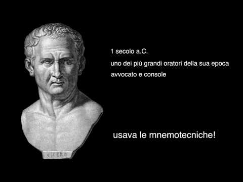 [Tecniche di Memoria] Il segreto della memoria di Giordano Bruno e Cicerone