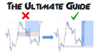 HOW TO FIND THE CORRECT SUPPLY AND DEMAND ZONES (4 TOOLS)