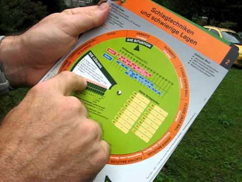 Golf: Schlagtechniken für schwierige Lagen mit GolfCheck                einfach meistern