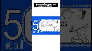 Vacancy, Turnover, and Management Fees