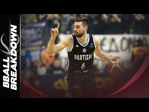 Coach Nick analyses PAOK vs. Partizan (Play-Off Qualifiers: Leg 1) - Basketball Champions League