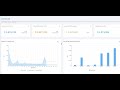 Cloud Cost Dashboard Demo