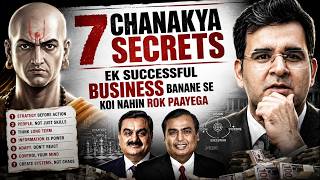 How to Multiply Your Business Profits in 2026 | 7 Step Framework |  Sanjay Kathuria