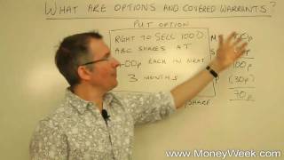 What are options and covered warrants?  - MoneyWeek Investment Tutorials