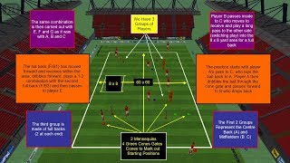 QUICK COMBINATION TO SWITCH PLAY TO THE FULL BACKS