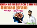 Biology Human Brain मानव मस्तिष्क Khan GS Research Center Patna