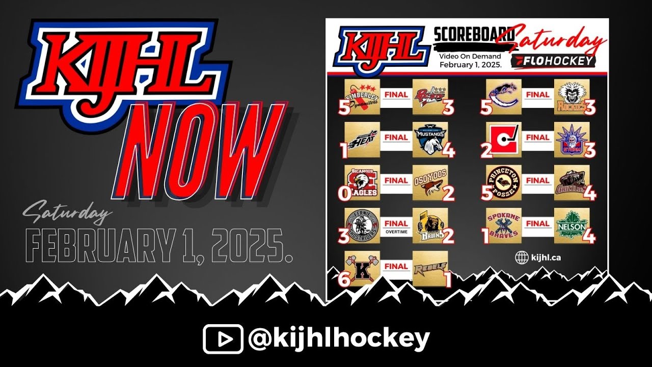 KIJHL Now - Feb.1/25