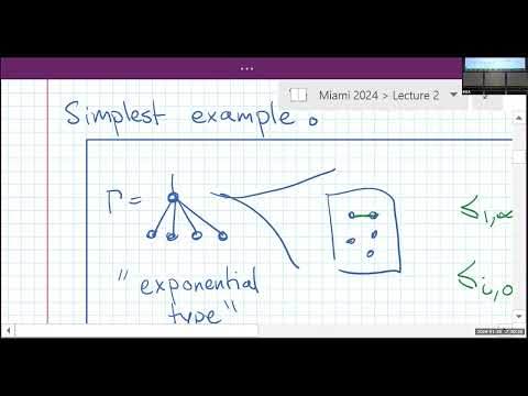 Daniel Halpern-Leistner, Cornell University: Dispatches from the ends of the stability manifold II