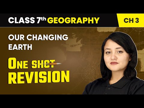 Environment One Shot Revision Class 7 Geography Chapter 1 CBSE 2024 25