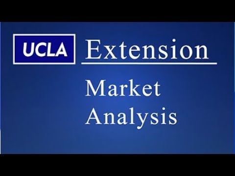Market Analysis: Fundamentals and Strategies