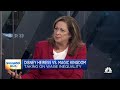 Disney heiress Abigail Disney: American businesses are not using their cash to reward workers