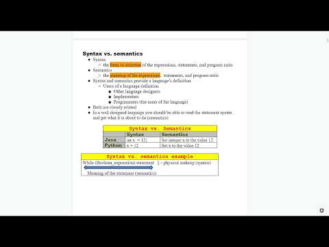 Syntax Versus Semantics