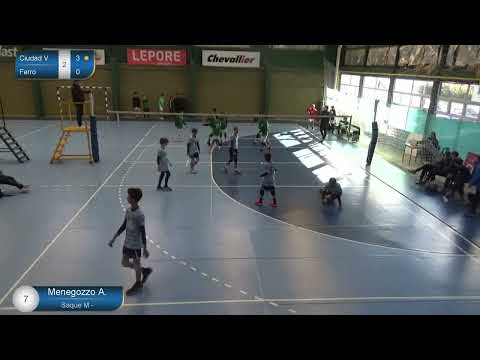 FMV 22 S13 A Ferro Ciudad (0-3)   Resumen