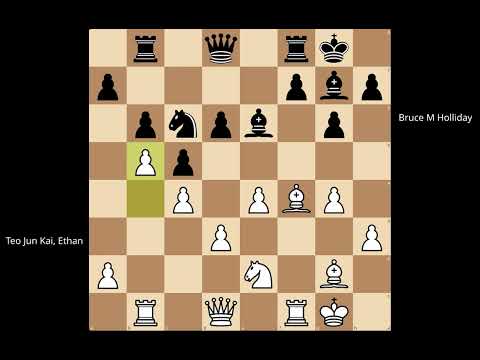 Teo Jun Kai, Ethan vs Bruce M Holliday (2023)