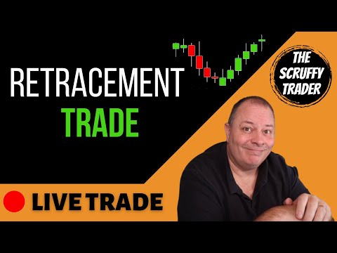 HOW TO SET UP RETRACEMENT FOREX TRADE USING FIBONACCI