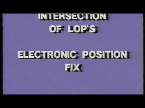 Loran C is a low frequency transmission which travel primarily by """ground wave"""