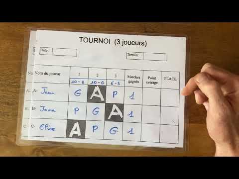 Comment remplir une feuille de poule en EPS (Mr SEMAIN)