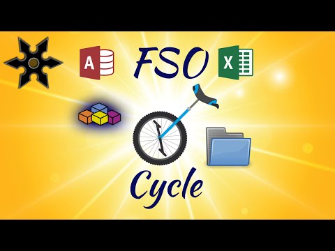 Understanding VBA Code: Excel VBA Programming with File System Objects (Part 3 of 4)