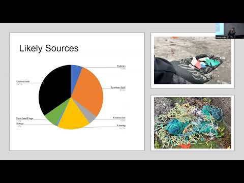 The Akureyri Beach Cleanup Initiative - results and lessons learned. Johanna Franke.