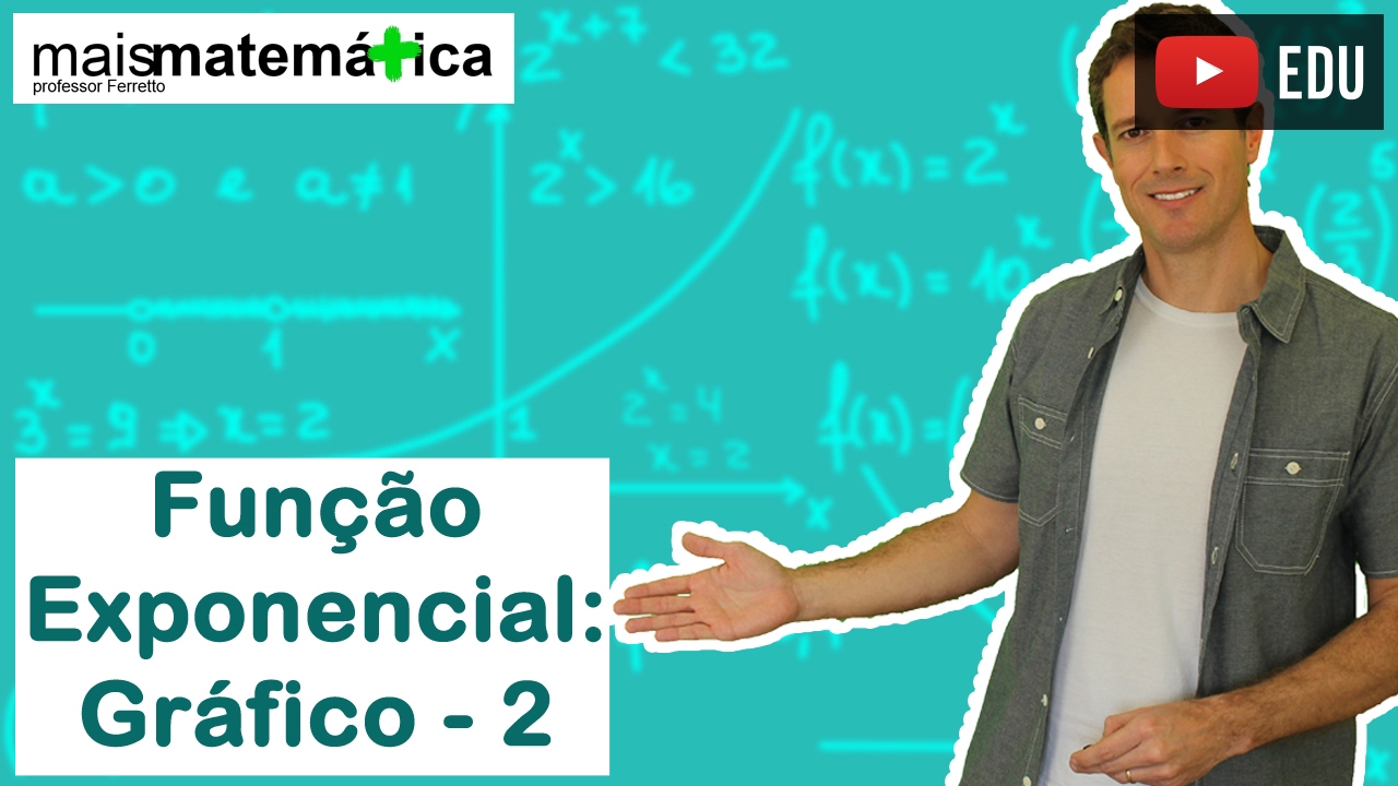 Função Exponencial: Gráfico - Parte 2 (Aula 4 de 7)
