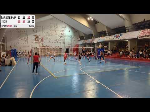 Ariete PVP vs SDB - 19/10/2022