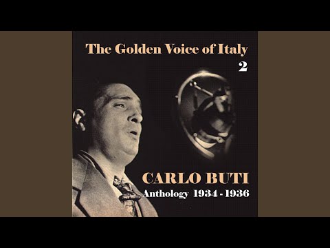 Non ti scordar di me (1935)