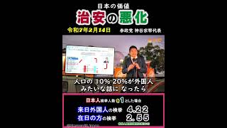 治安の悪化 (過去動画) / 参政党：神谷宗幣代表