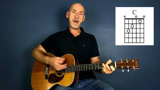 Bob Dylan - I&#39;ll Be Your Baby Tonight - Guitar lesson by Joe Murphy