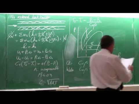 Lecture 05 (2015). Internal forced convection. Heat Transfer by Prof Josua Meyer