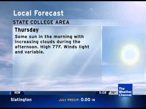 IntelliStar v2 Emulation - 7/1/15 at 5:08