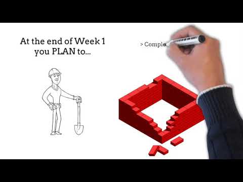 Earned Value Management