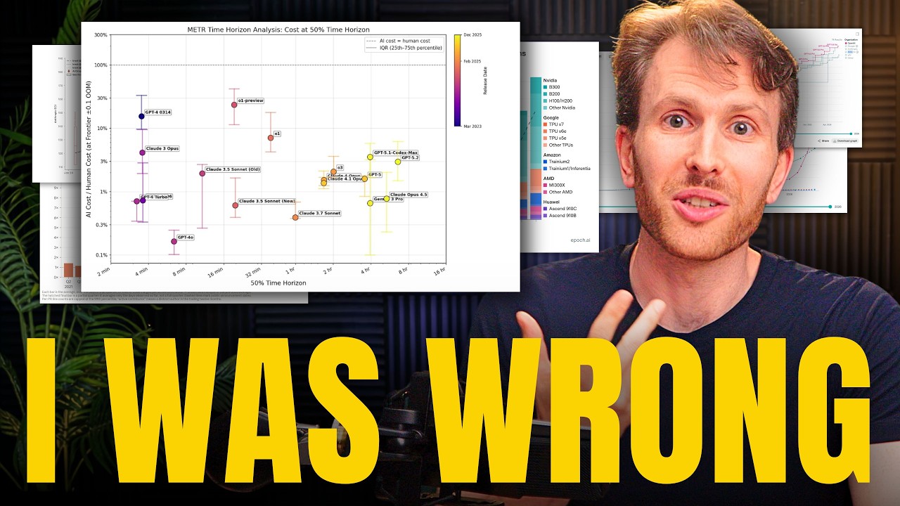 YouTube: What the hell happened with AGI timelines in 2026?
