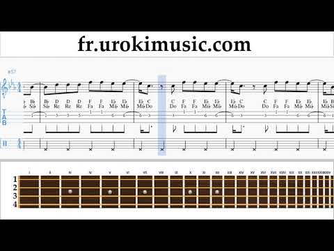 Comment Jouer du Banjo (Ténor Irlandais) Reik ft. Ozuna, Wisin - Me Niego Tab Tablature um-a829