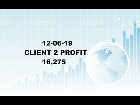 12-06-2019 LIVE PERFORMANCE EQUITY | FNO| TECHNICAL ANALYSIS |   BEST TRADING STRATEGIES