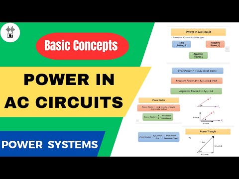 Calorific Value Of Fuels Basic Concepts Power Systems Engineering
