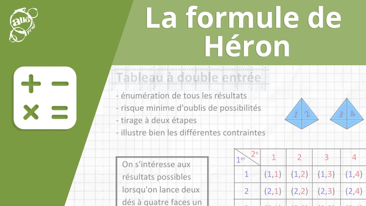 La formule de Héron