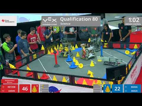 2018 VRC Sci Q80 - 98725B 3264N vs 8669A 3682A - 94 to 24