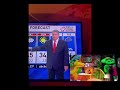 Barney Theme Song Barney S Fun And Games Version